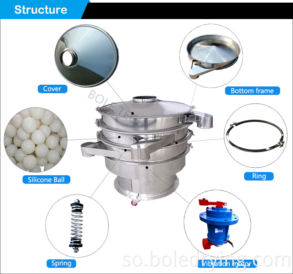 Shaandho shaqo gariir Vibrating Sieve